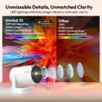 XGODY 4K 1080p LED Projector with 12000 Lumen Brightness, WiFi 6 Bluetooth 5.0 Portable Home Theater System for entertainment - Image 2